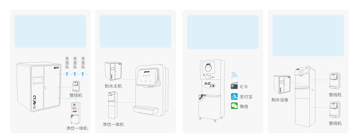 商用直飲水機有哪些